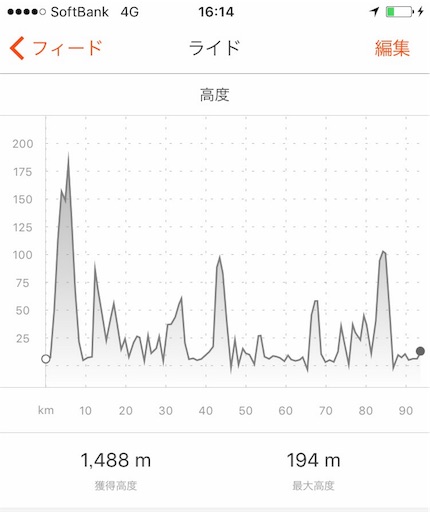f:id:masa308gts:20171112144133j:image f:id:masa308gts:20171112144133j:image