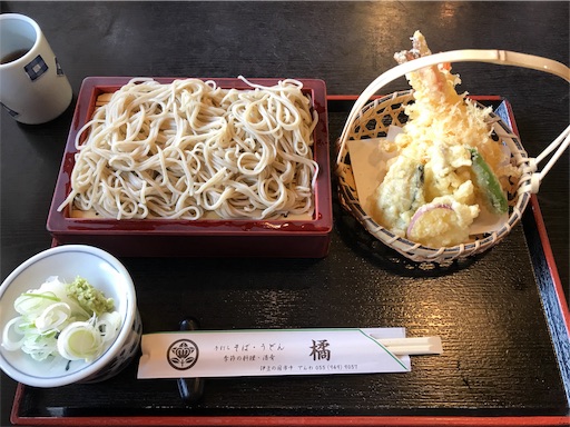f:id:masa308gts:20190421230320j:image