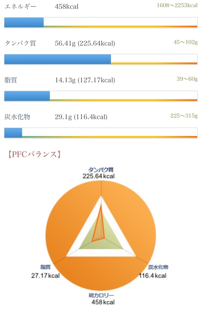 f:id:masa8king:20180901190544j:plain