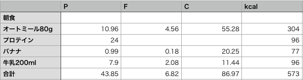 f:id:masa8king:20181101183935p:plain
