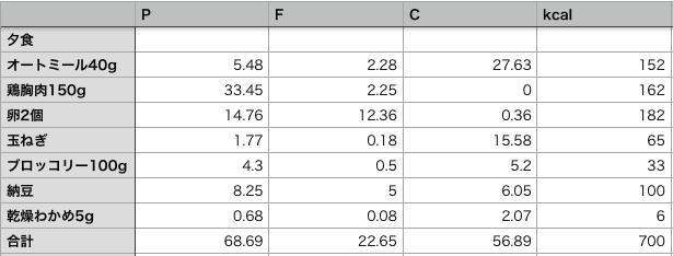 f:id:masa8king:20181101184037p:plain
