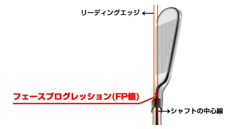 f:id:masa_ame:20191021093438p:plain