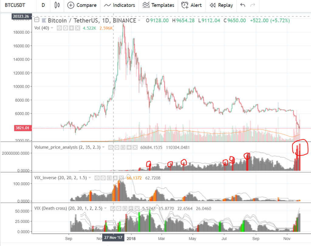 f:id:masa_crypto:20181127060952p:plain f:id:masa_crypto:20181127060952p:plain