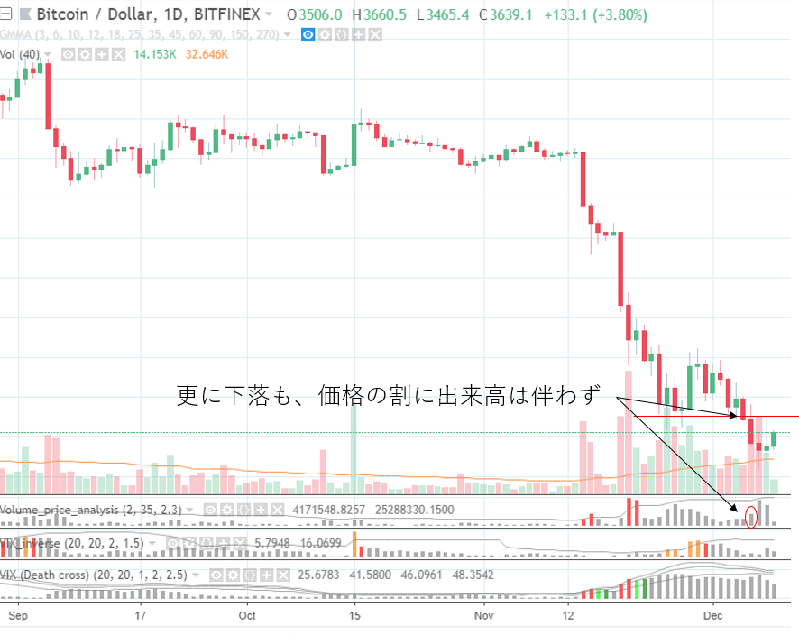 f:id:masa_crypto:20181210001613p:plain f:id:masa_crypto:20181210001613p:plain