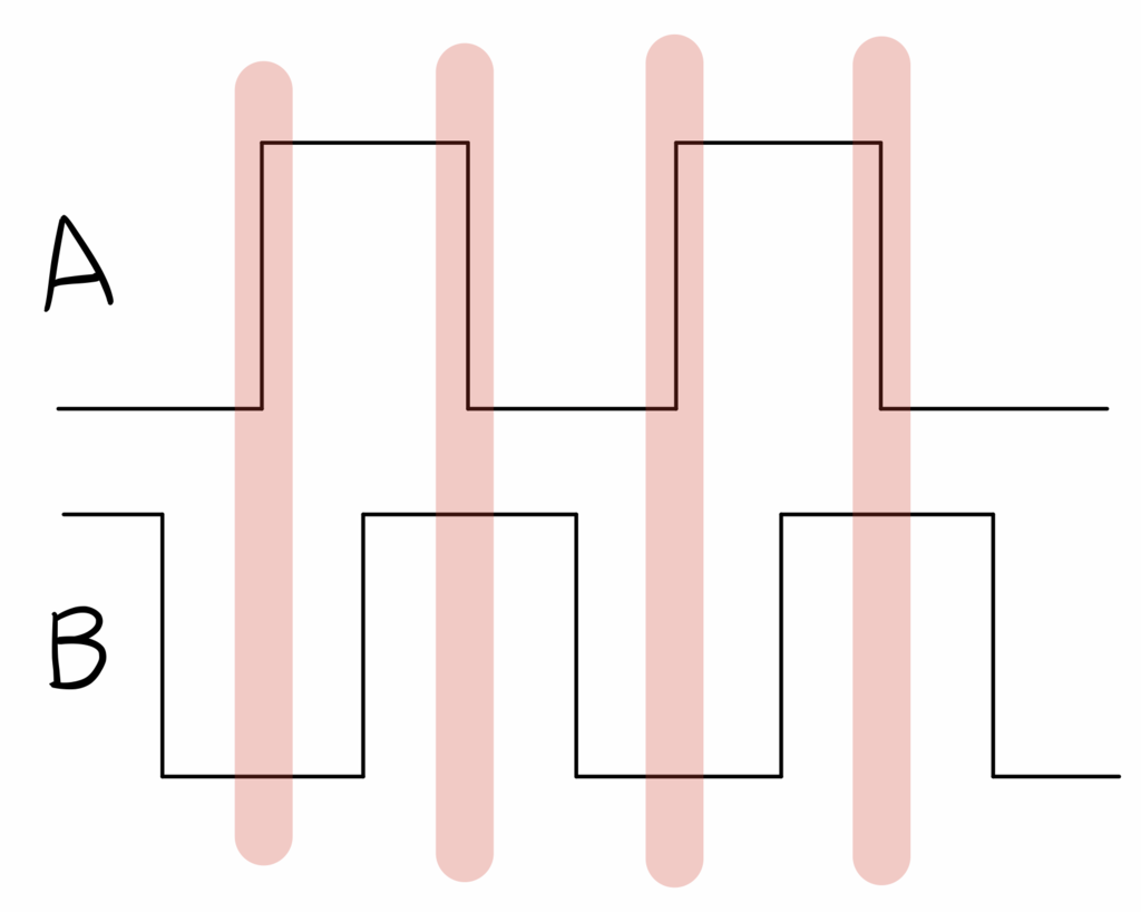 f:id:masa_flyu:20180729013833p:plain f:id:masa_flyu:20180729013833p:plain