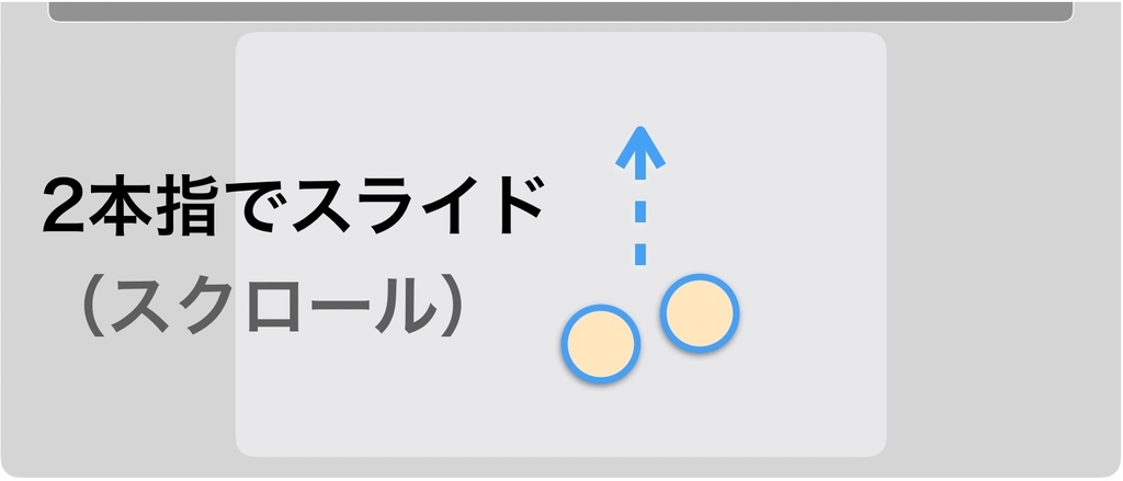 f:id:masa_flyu:20181223165932j:plain f:id:masa_flyu:20181223165932j:plain