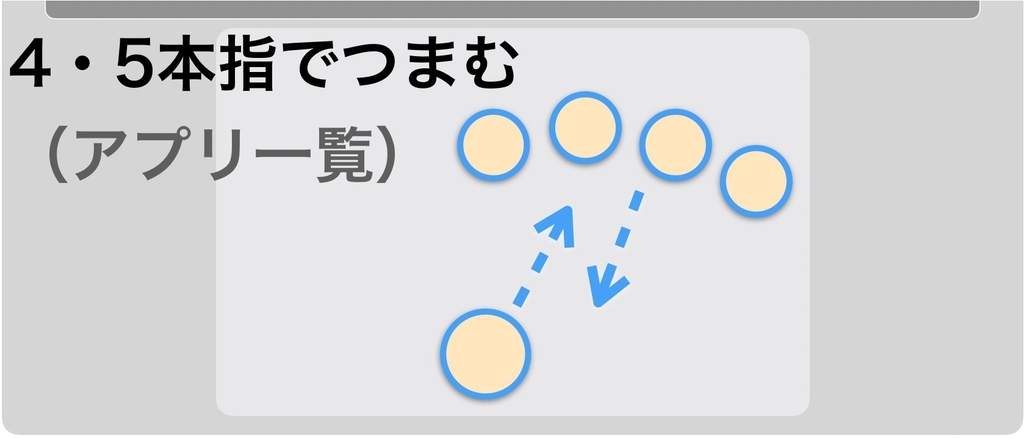 f:id:masa_flyu:20181223170134j:plain f:id:masa_flyu:20181223170134j:plain