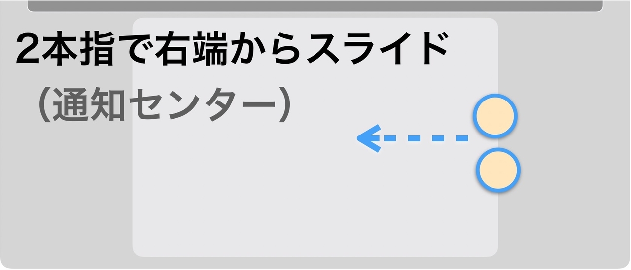 f:id:masa_flyu:20190107071248j:plain f:id:masa_flyu:20190107071248j:plain
