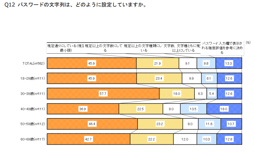 f:id:masa_iwasaki:20200913191752p:plain f:id:masa_iwasaki:20200913191752p:plain