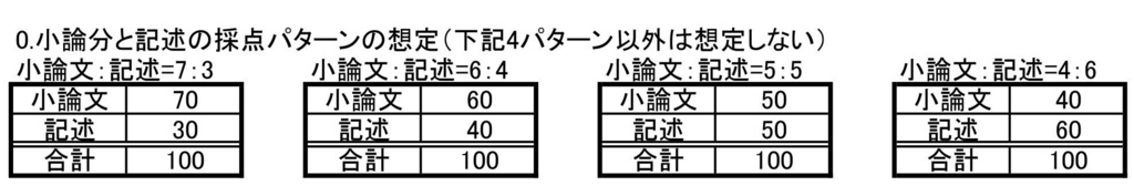 f:id:masa_mn:20170122155939j:plain