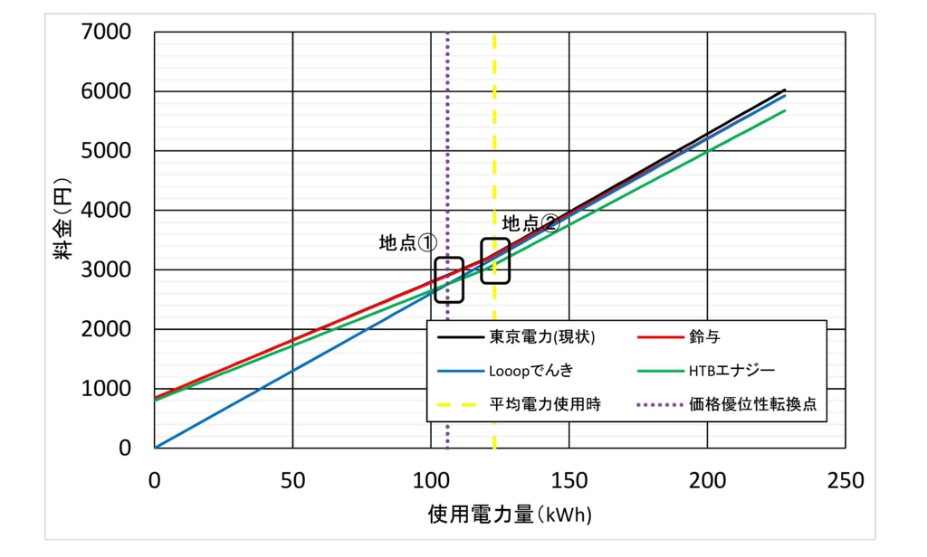 f:id:masa_mn:20170128094847j:plain