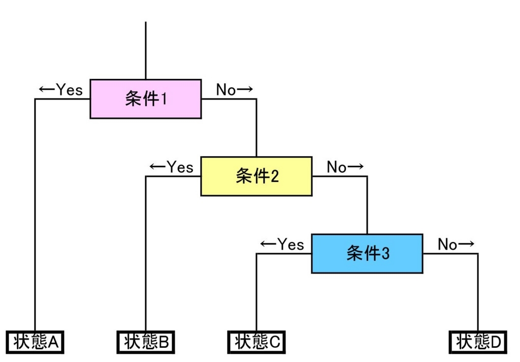 f:id:masa_mn:20170201124542j:plain