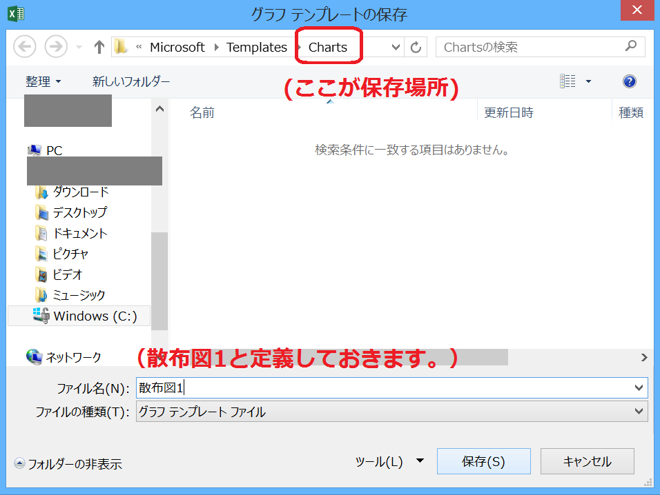 Excel グラフテンプレートを活用して同じ書式のグラフを高速で作ろう 思考酒後