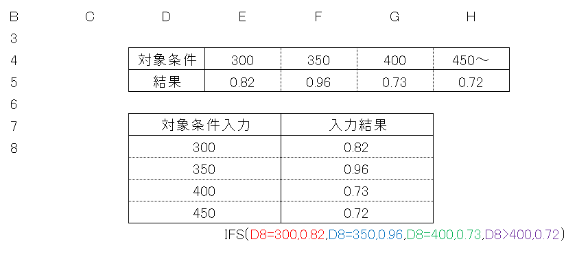 f:id:masa_mn:20170701110120p:plain