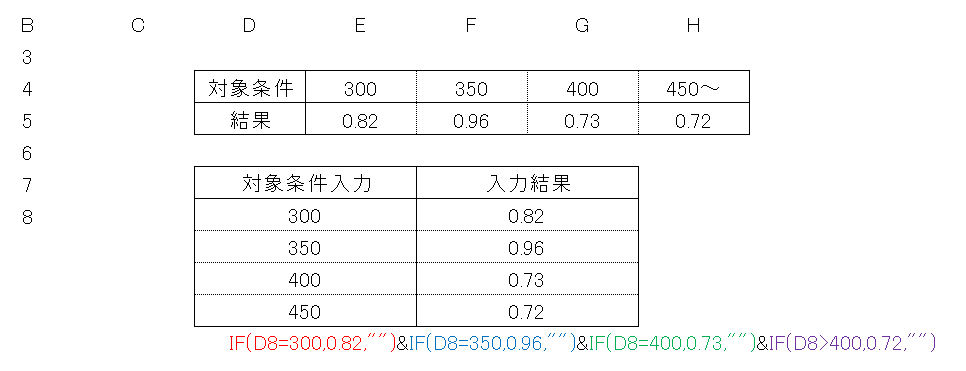 f:id:masa_mn:20170701110648p:plain