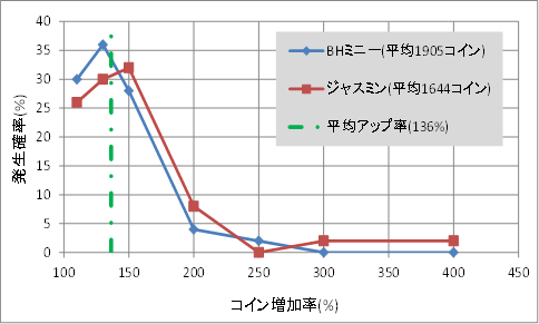 f:id:masa_mn:20180801063907p:plain