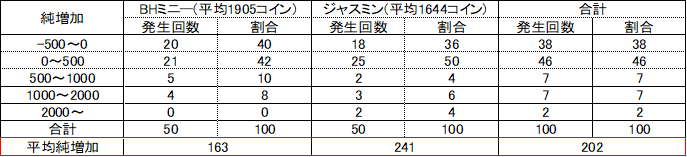 f:id:masa_mn:20180801074103p:plain