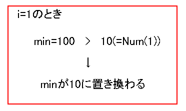 f:id:masa_mn:20190316094337p:plain f:id:masa_mn:20190316094337p:plain