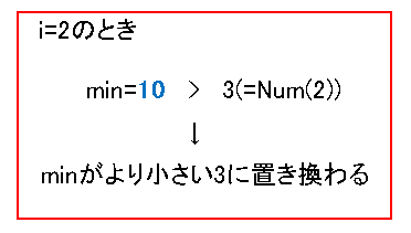 f:id:masa_mn:20190316094556p:plain f:id:masa_mn:20190316094556p:plain