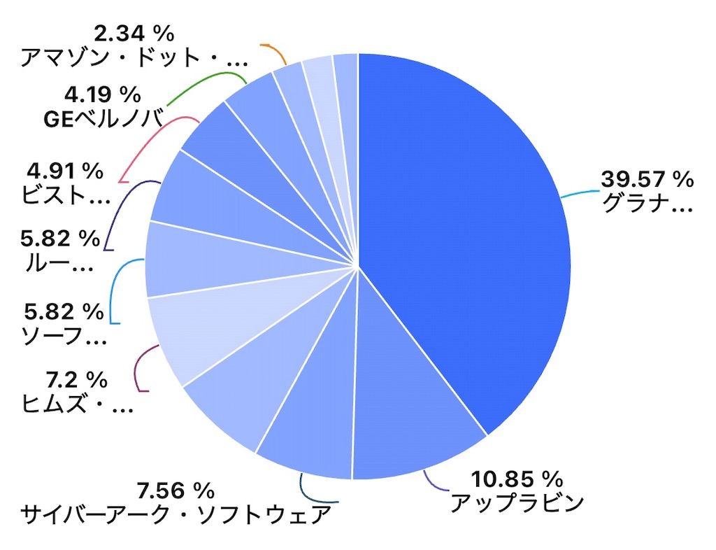 f:id:masa_mn:20250504160254j:image