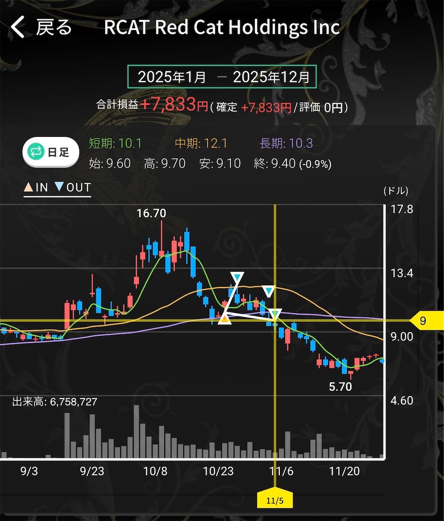 f:id:masa_mn:20251221143642j:image