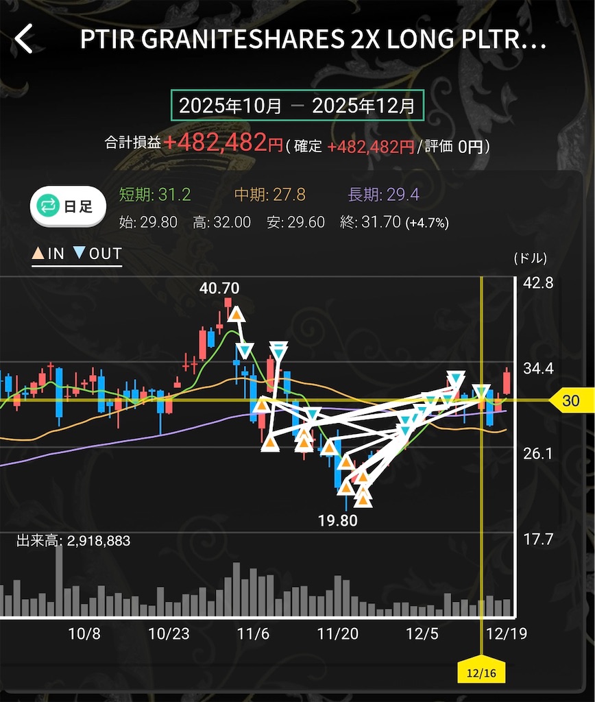 f:id:masa_mn:20251221144014j:image