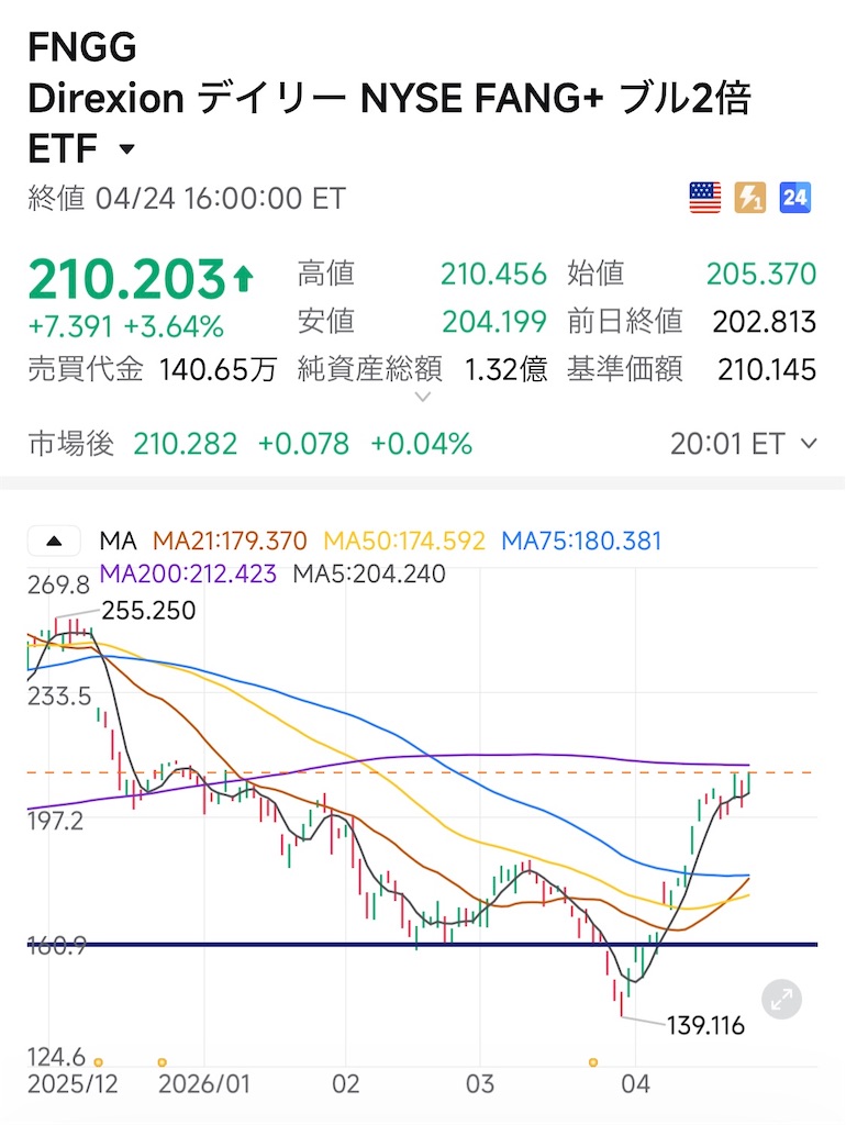f:id:masa_mn:20260426140213j:image