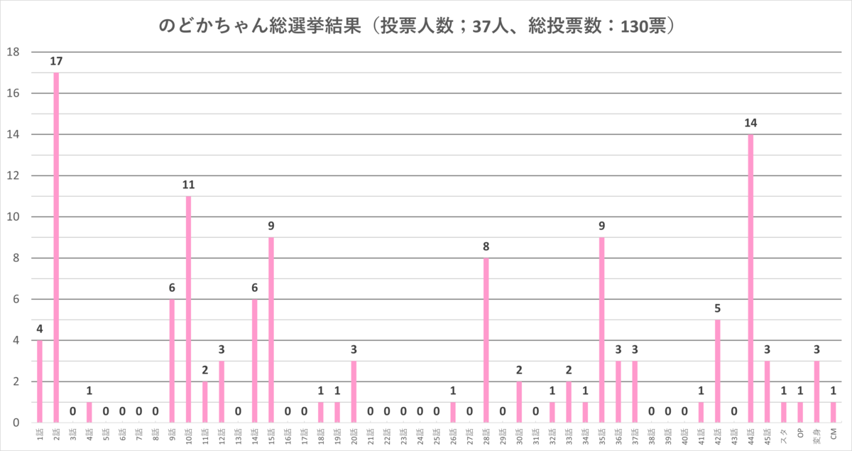 f:id:masa_pre:20210308213448p:plain
