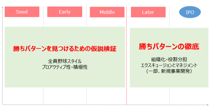 f:id:masa_sako:20180216001058p:plain