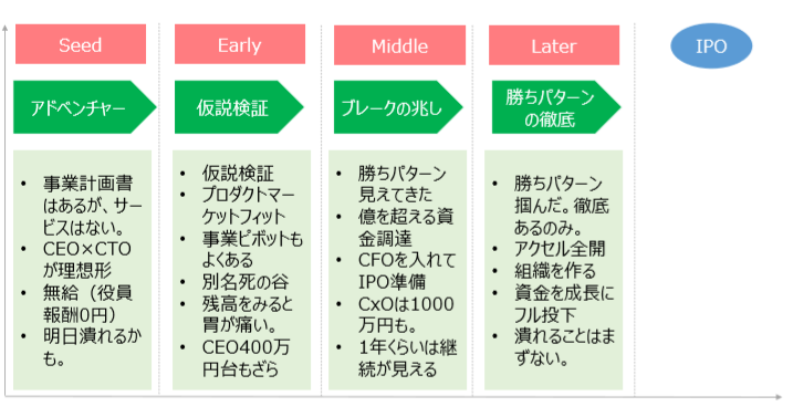 f:id:masa_sako:20180216001209p:plain