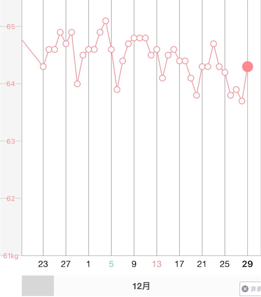 f:id:masa_yann:20201229065500j:image f:id:masa_yann:20201229065500j:image