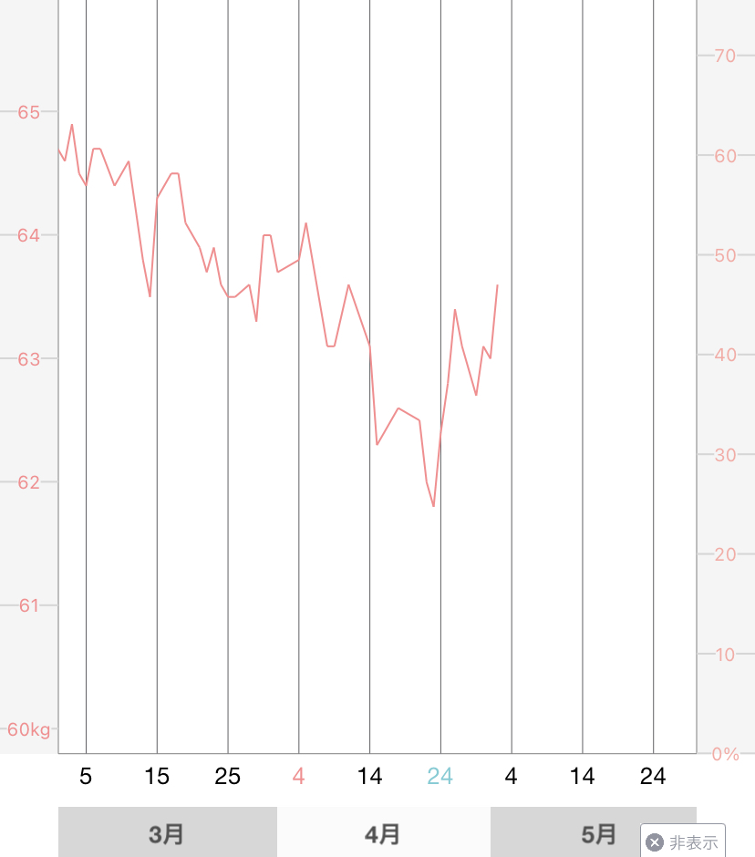 f:id:masa_yann:20210502072514j:plain