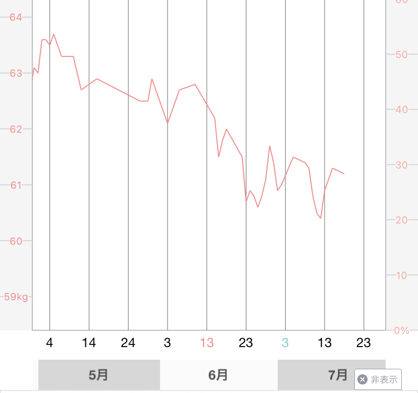 f:id:masa_yann:20210718164508j:plain