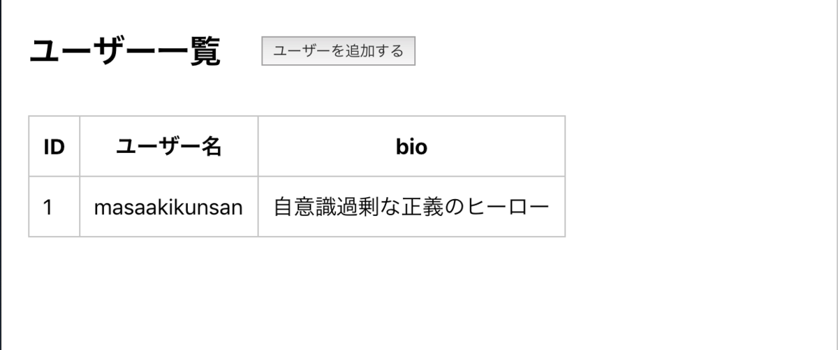 f:id:masaakikunsan:20190416185539p:plain