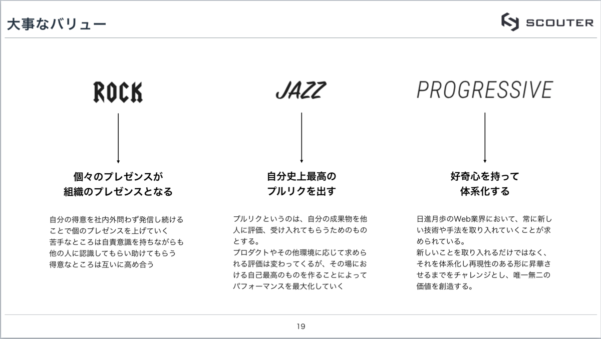 f:id:masaakikunsan:20190529154413p:plain f:id:masaakikunsan:20190529154413p:plain