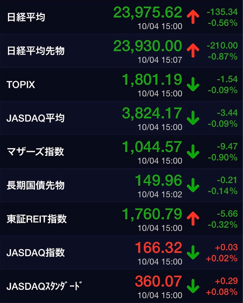 f:id:masaakiogawa0512:20181004210354j:image