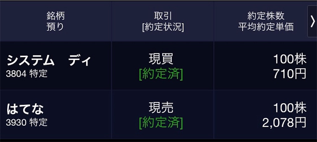 f:id:masaakiogawa0512:20181004210433j:image