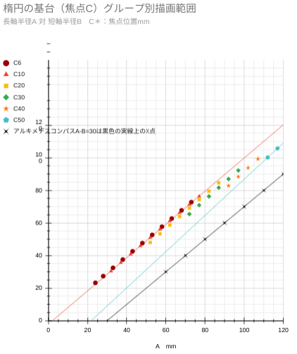 f:id:masaban1:20210821173348p:plain