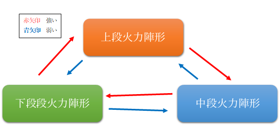 f:id:masabooman:20210114115416p:plain