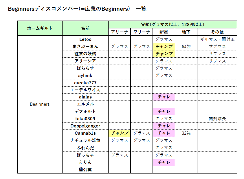 f:id:masabooman:20210128092320p:plain