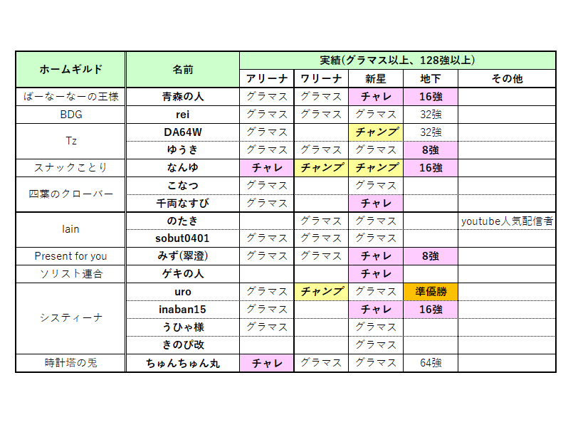 f:id:masabooman:20210128092344p:plain