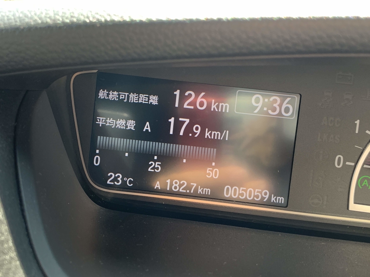 f:id:masaburo91:20190627160935j:plain f:id:masaburo91:20190627160935j:plain