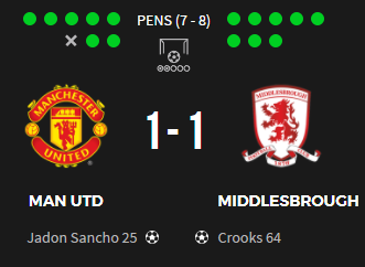 f:id:masachesterutd:20220207221805p:plain