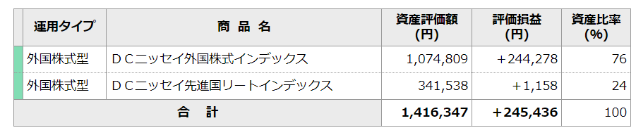 f:id:masachiesake:20210522224050p:plain