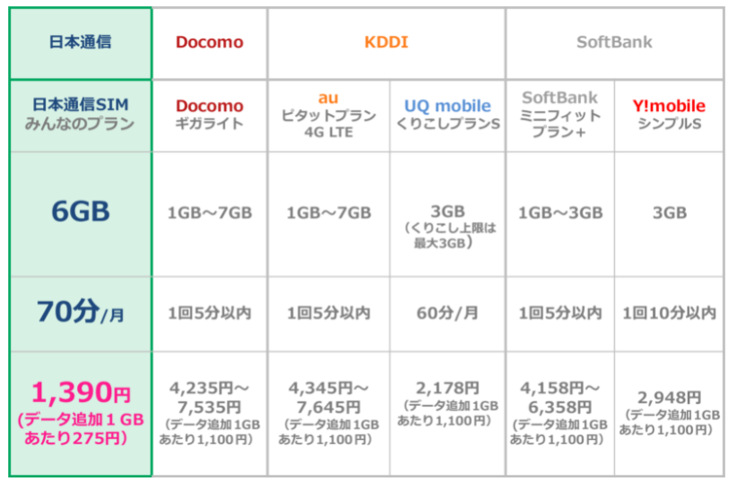 f:id:masachiesake:20210604073534p:plain