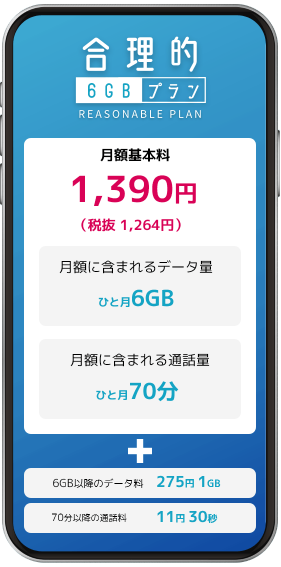 f:id:masachiesake:20210604073614p:plain