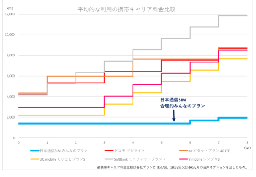 f:id:masachiesake:20210604073746p:plain