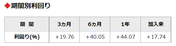 f:id:masachiesake:20210616220905p:plain