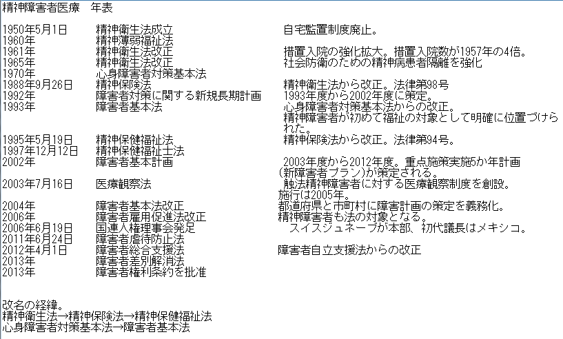 f:id:masafree:20181019135128p:plain f:id:masafree:20181019135128p:plain