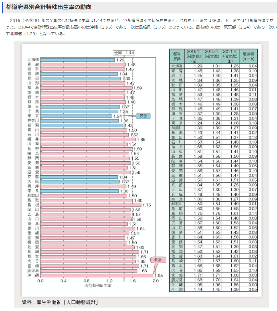 f:id:masafree:20190608121857p:plain f:id:masafree:20190608121857p:plain